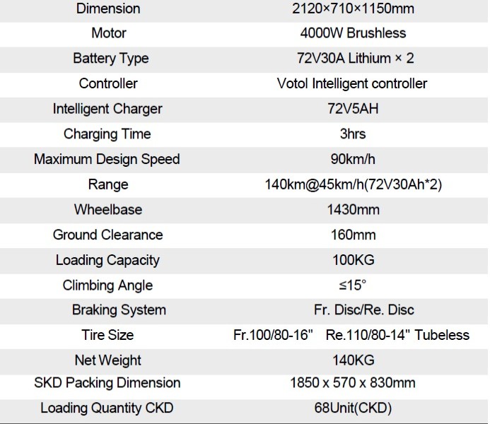 specifications