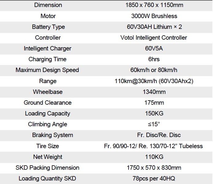 specifications