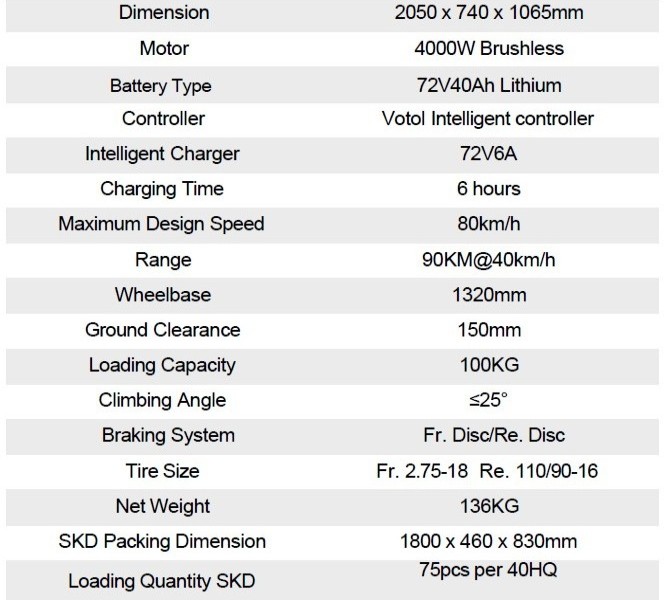 specifications