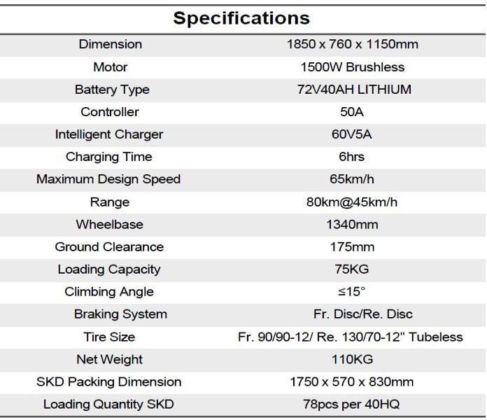 specifications
